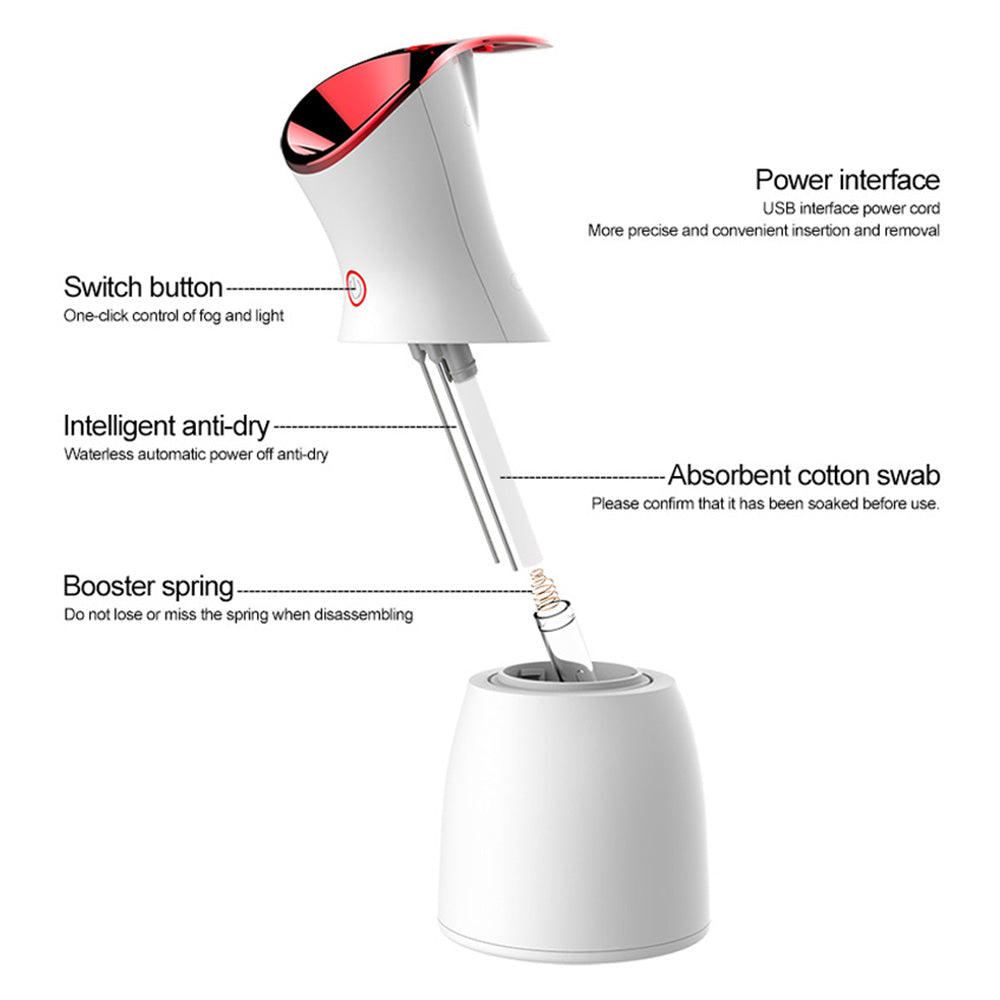 Lumière UV Mist Skin Purifier